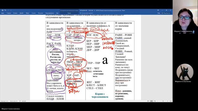 Чередование гласных в корнях слов. смотреть онлайн