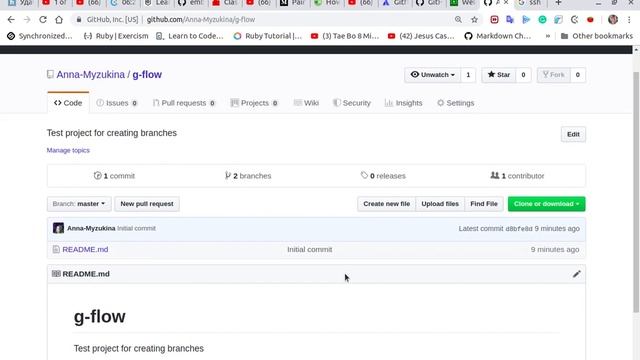 Feature branch git flow ветка функциональности смотреть онлайн