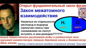 Эко- электролиз воды. Основы получения зелёного водорода на базе фотосинтеза в формате бионики.