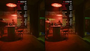 RX 6650 XT vs RX 6700 XT | Test in 13 Games | in 2022