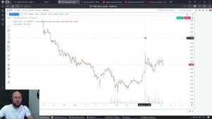 Трейдинг скальпинг GAZP что с газпромом