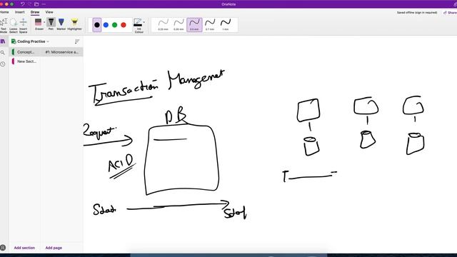 3. Microservices Design Patterns | Part1: Introduction and Decomposition Pattern | HLD System Desig