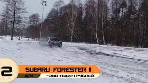 Выбираем кроссовер до 450 тысяч рублей. Топ-4 варианта