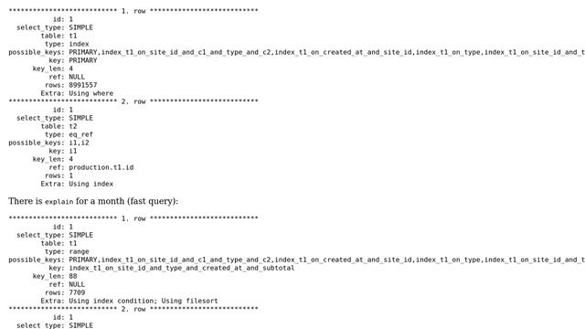Databases: Query for a month works faster then for a week смотреть онлайн