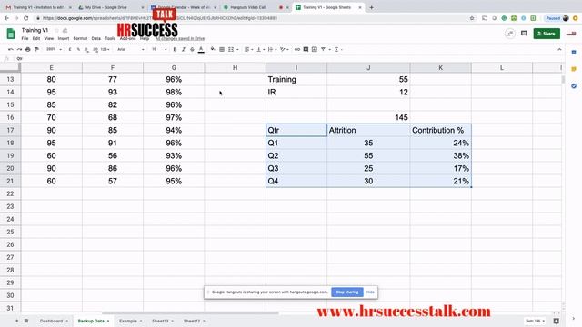 Building HR Dashboard using Google Spreadsheet смотреть онлайн