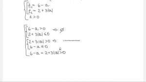 Задачи с параметром из обновлённой базы заданий ФИПИ
