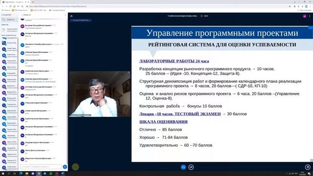Управление программными проектами, основы. Лекция 1