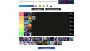 [YBA] ТИР ЛИСТ СТЕНДОВ В КОЛИЗЕЕ, ТИР ЛИСТ СТЕНДОВ ЮБА ДЛЯ 1 НА 1