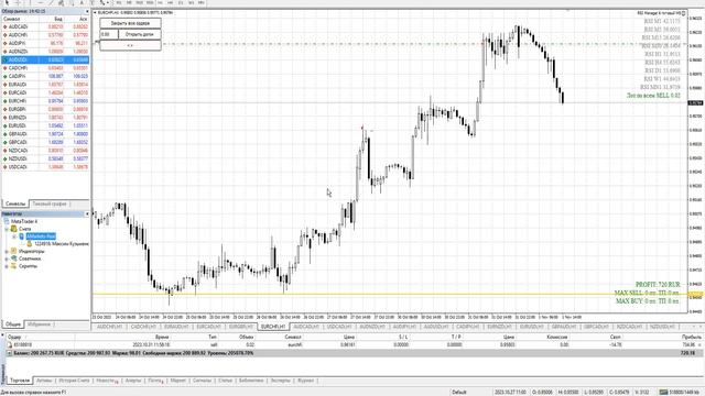 Результат +486% за 1 год с форекс роботом Поставьте форекс советник себе смотреть онлайн