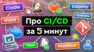 Про CI/CD за 5 минут