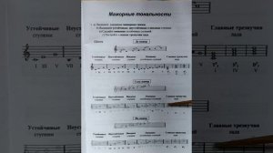 3 класс. ГДЗ. Сольфеджио. Рабочая тетрадь. Калинина. Страница 7. С комментированием.