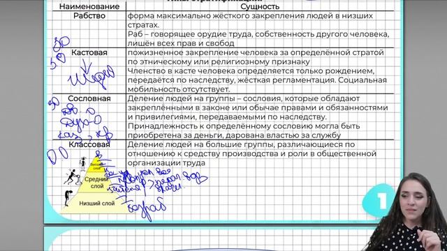 Социальная стратификация и социальная мобильность