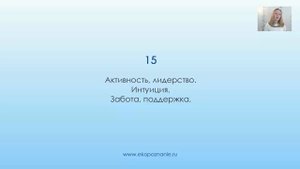 Нумерология число рождения 15