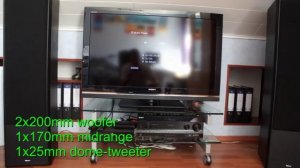 Magnat Monitor Supreme 2000 + Sony AV Receiver STR DN 1020 Unboxing (DSRocker)