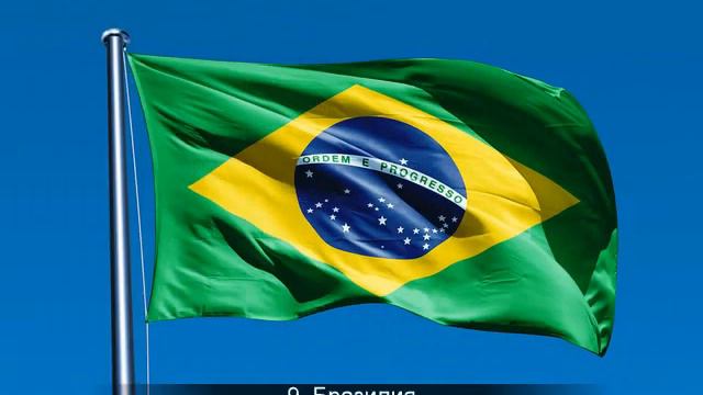 Топ 20 Самые Мощные Страны (Армии) в 2020 5.0 (Изменения) смотреть онлайн