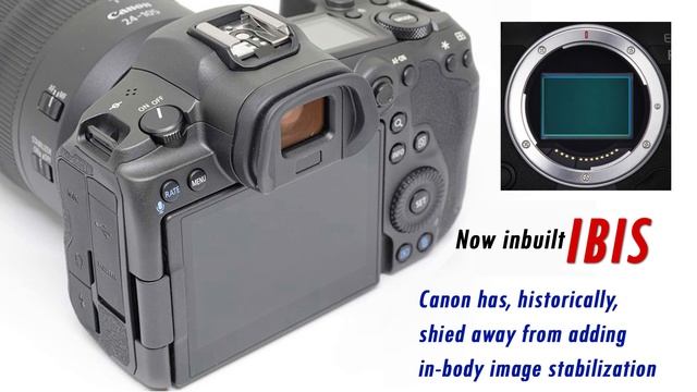 Canon Eos R5 Specifications смотреть онлайн