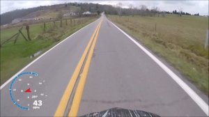 Yamaha Raptor 250 Top speed!!!!