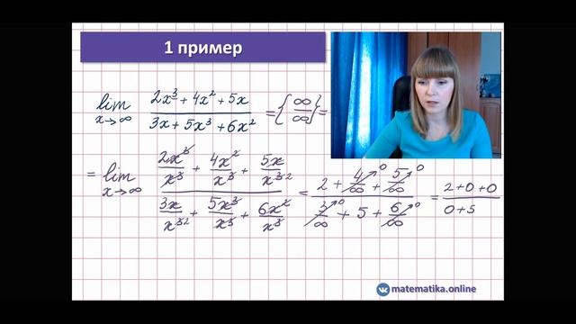 Как найти предел функции
