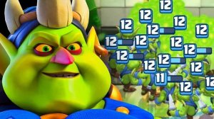 ГОБЛИНЫ ЗАХВАТИЛИ CLASH ROYALE - РАЗВИТИЕ ГОБЛИНА #1