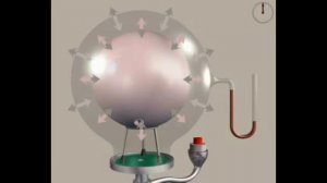 Давление газа