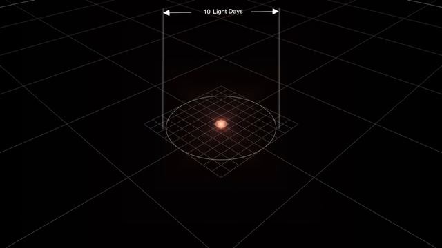 РАЗМЕРЫ ВСЕЛЕННОЙ можно осознать посмотрев это видео смотреть онлайн