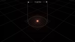 РАЗМЕРЫ ВСЕЛЕННОЙ можно осознать посмотрев это видео