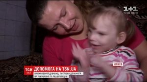 Синдром "кошачьего крика"
