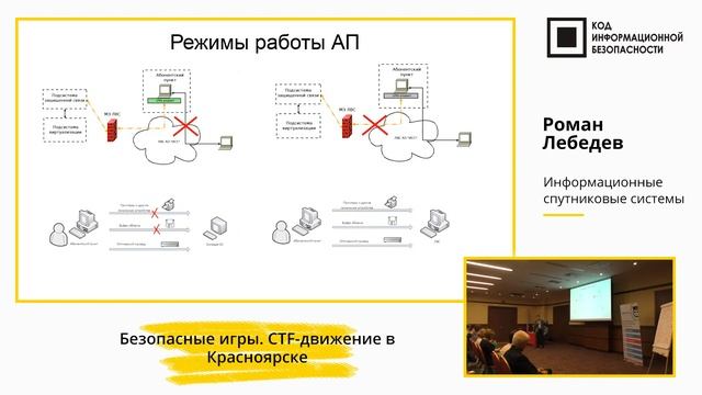Записки на манжетах безопасника: трудовые будни, насущные проблемы, изобретение велосипедов