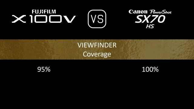 Fujifilm X100V vs. Canon PowerShot SX70 HS: A Comparison of Specifications смотреть онлайн