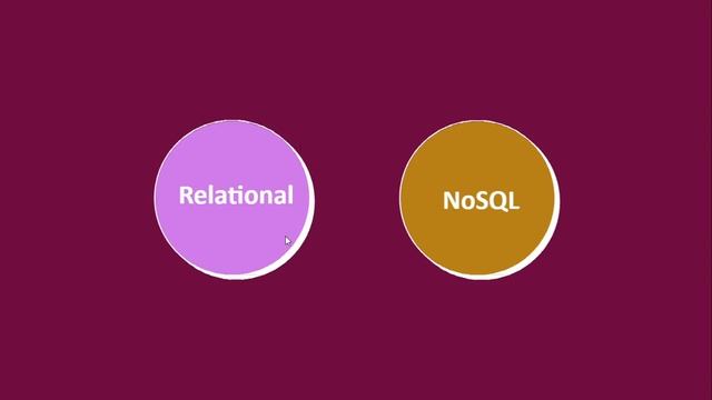 What is Database? | MySQL Tutorial | MySQL in Kannada #2