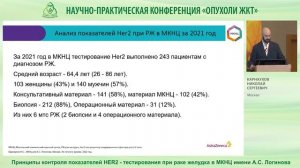 Принципы контроля показателей HER2 тестирования при раке желудка  в МКНЦ имени А.С. Логинова