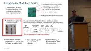 Hamradio 2018 FA-VA5 presentation