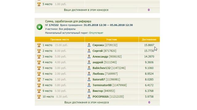 Как рубить реальную капусту в интернетах смотреть онлайн