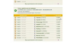 Как рубить реальную капусту в интернетах