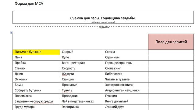 Творческие приемы. Метод свободных ассоциаций. Из Урока №8 "Когда муза отдыхает" смотреть онлайн