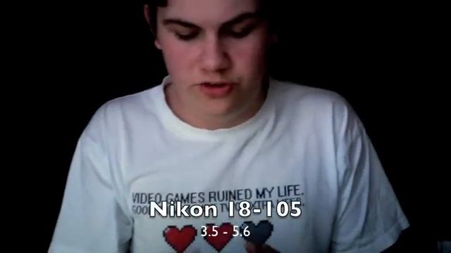 Whats in my camera bag (Nikon) смотреть онлайн