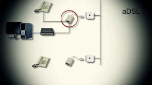 Инструкция подключения ADSL модема Летай.