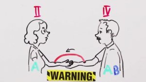 У обладателей ОТРИЦАТЕЛЬНОЙ группы крови, ищут ИНОПЛАНЕТНУЮ ДНК