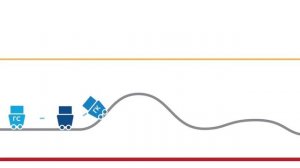 Что такое непрерывный мониторинг глюкозы (НМГ)?