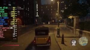 Amd Radeon R5 M330 Test in 22 Games in 2021