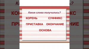 Состав слова. Значимые части слова. Русский язык. 4 класс.