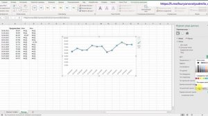 Выделение минимального и максимального значения на графике в Excel ( max/min values)
