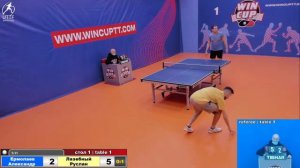 Ермолаев Александр 0-3 Лазебный Руслан Турнир Восток 4  WINCUP  24.12.21 Прямая трансляция Зал 1