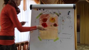 Мастер-класс Светланы Погодиной