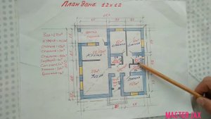 Үйдің планы 12×12. План дома 12×12!!! House plans 12×12!!!