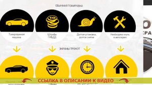 🏎 Магнитные шторки на автомобильные стекла 🔵 Автошторы 🔥