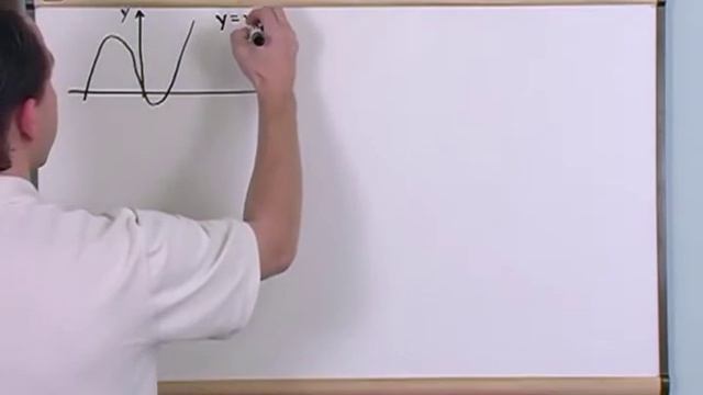 Lesson 8 - Calculus Curve Sketching Using Derivatives (Calculus 1 Tutor) смотреть онлайн