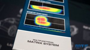 Обзор на светодиодные матричные BiLED линзы MTF LIGHT серии MATRIX SYSTEM (подсветка поворота).