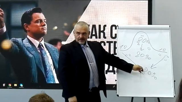 Где теряется 80 % ваших продаж или почему во всем виноват "мужик с трусами на голове" смотреть онлайн