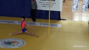 Спорт на Пилоне  Дети 10 14 лет  Девочки  Подгруппа А